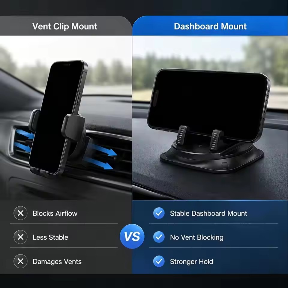 360 °   Dudukan Ponsel Mobil A - Phone Accessory ulasan dan harga