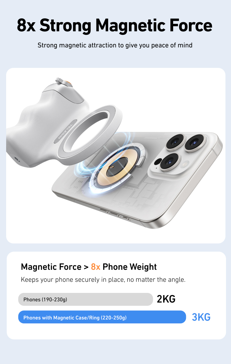 TELESIN Ponsel Magnetik Kamera - Phone Accessories Video ulasan dan harga